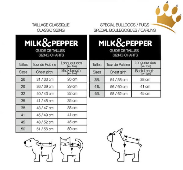 Milk & Pepper Donovan Hundepullover Rosa