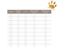 : Winter Hundeparka : Winter Hundeparka Steppjacke Cosy Taupe