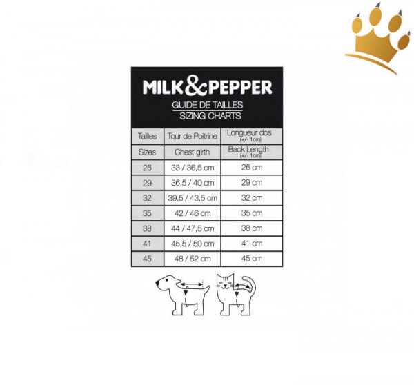 Milk & Pepper Hunderegenmantel Adele