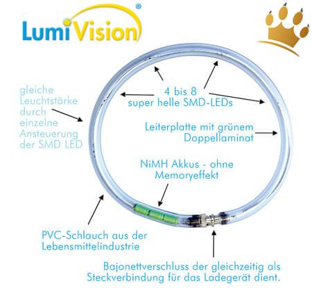 LumiVision® Leuchthalsband Vorteile