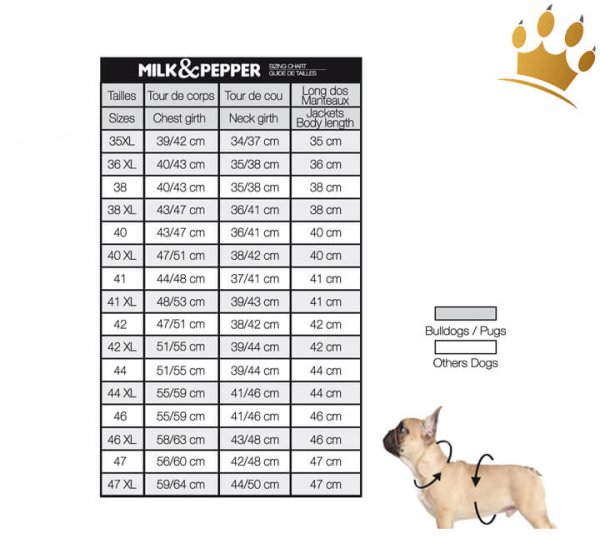 Milk & Pepper Hundemantel Avoriaz Bully