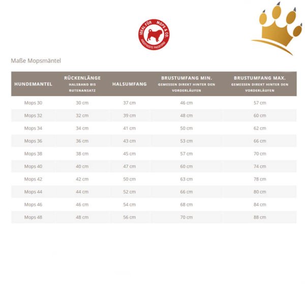 Winter Hundeparka Camouflage Grey Mops & Co.