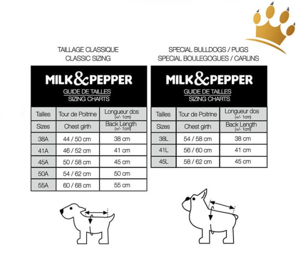 Milk & Pepper Hundemantel TheOdore