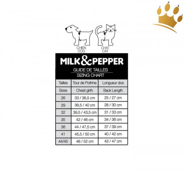 Milk & Pepper Hunderegenmantel Gregor