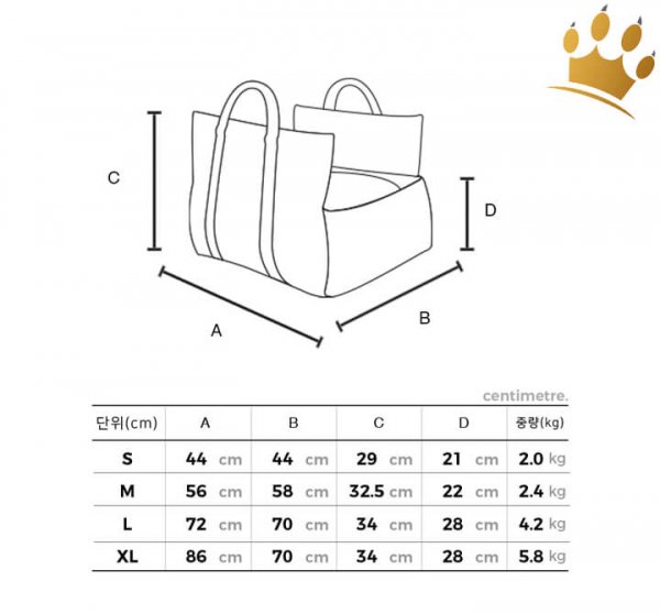 Puppy Angel Autositz 3WAY MAGAGIO™ Petrari